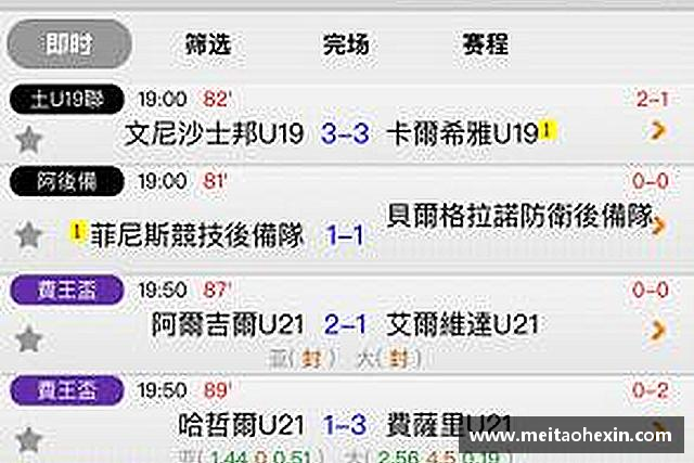 解读关键词1